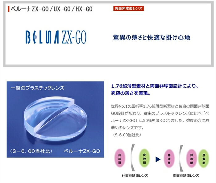 ノクトン レンズのみ(M8は対象外) ノクトン レンズのみ(M8は対象外