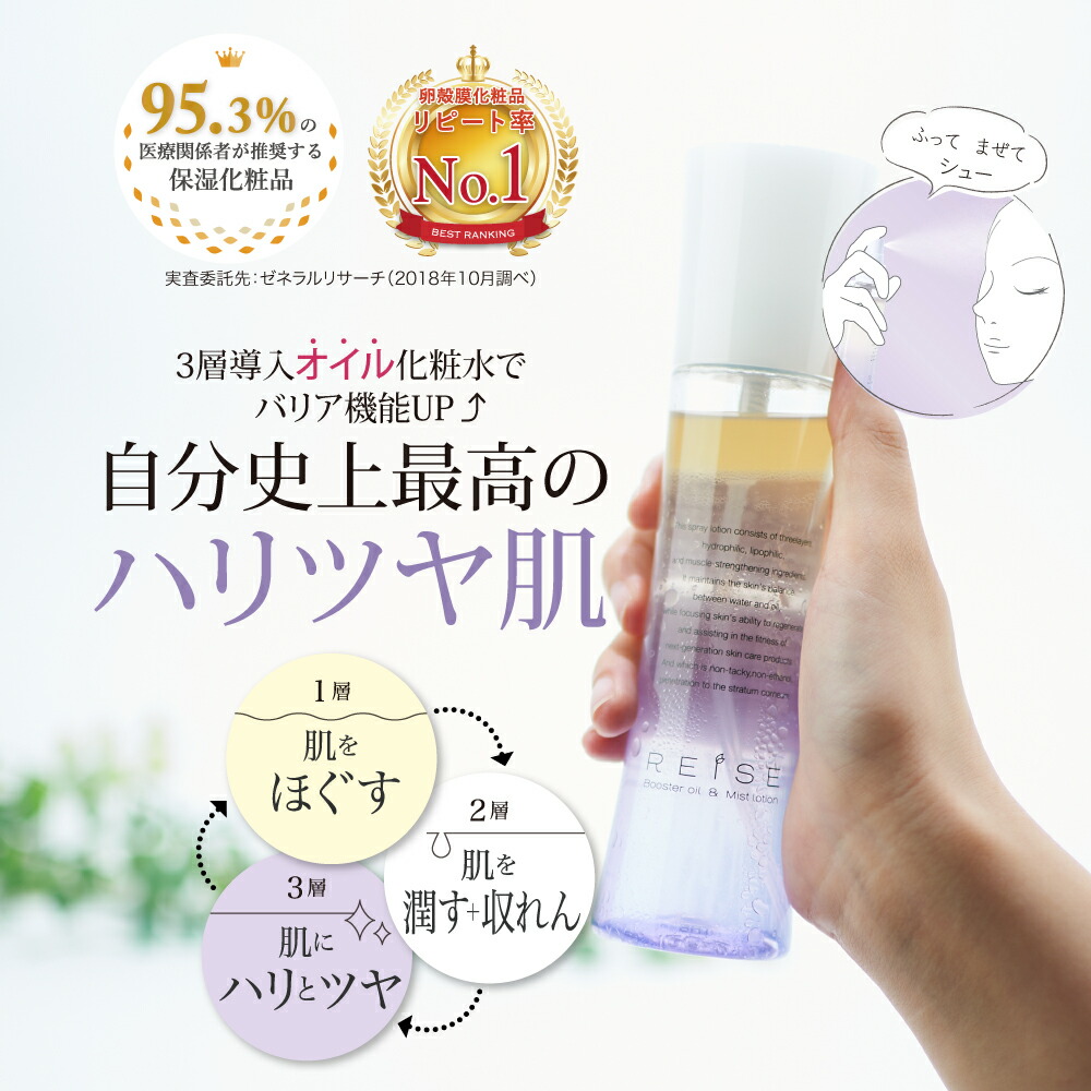 ドクターワンバリア スキンケアミスト Amazon | 【獣医師と共同開発