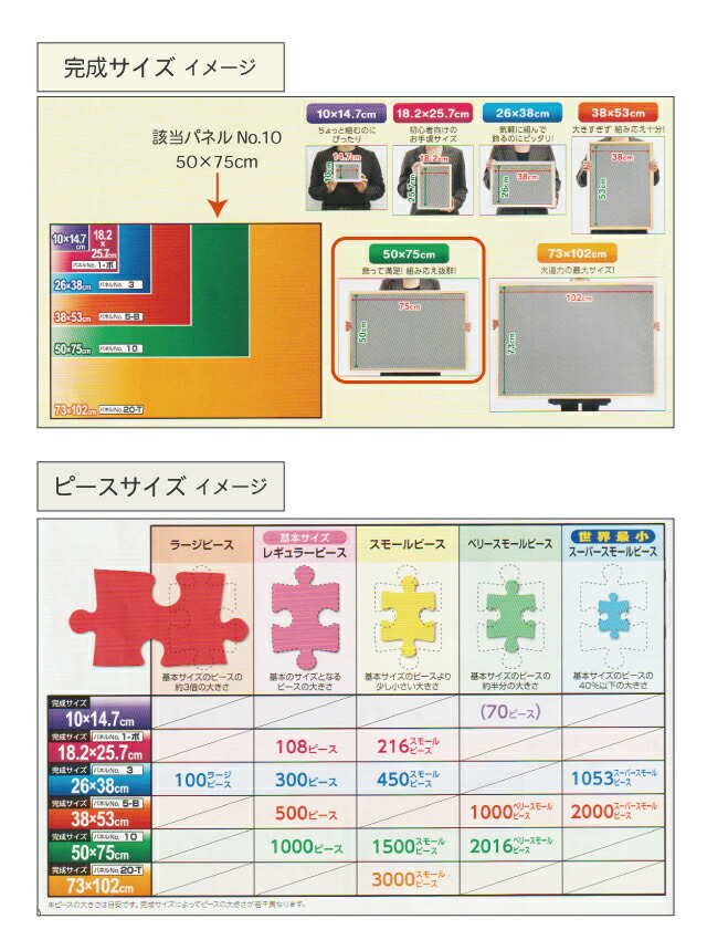 楽天市場】ランキング受賞!！ ジグソーパズル専用 木製パネル