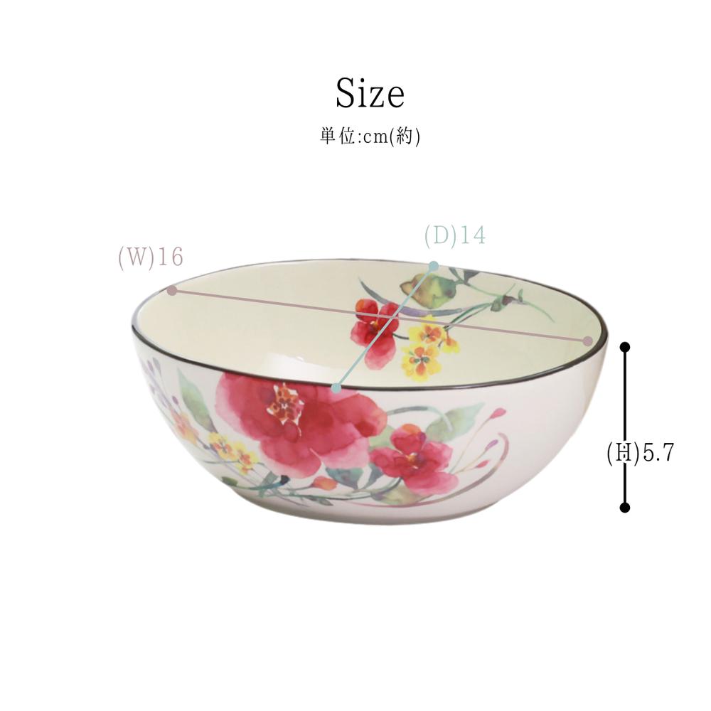 楽天市場】美濃焼 組盛鉢 花水彩 | 岐阜県 多治見市 セラミック藍 工芸