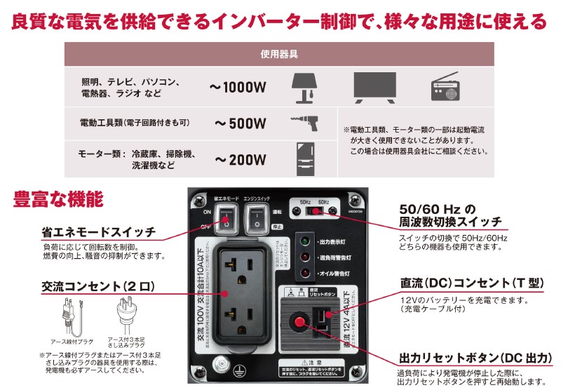 楽天市場】京セラ エンジン発電機【EGI100】 : サミーショップ