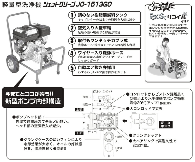 楽天市場】◇最安値に挑戦中◇ 精和産業 エンジン式高圧洗浄機 カート