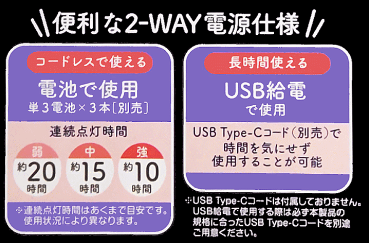 超得！サンリオルームライトクロミ×3、ハンギョドン×7 合計10点で販売