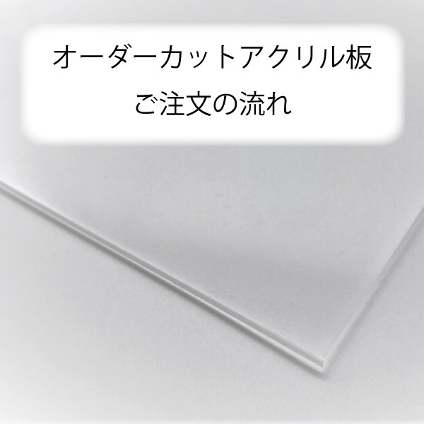 楽天市場】オーダーカット アクリル板 1mm単位 : 鈴木プラスチックス