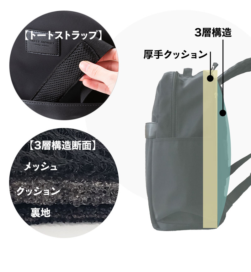 楽天市場】マザーズバッグ SWEETMOMMY リュック マザーズリュック