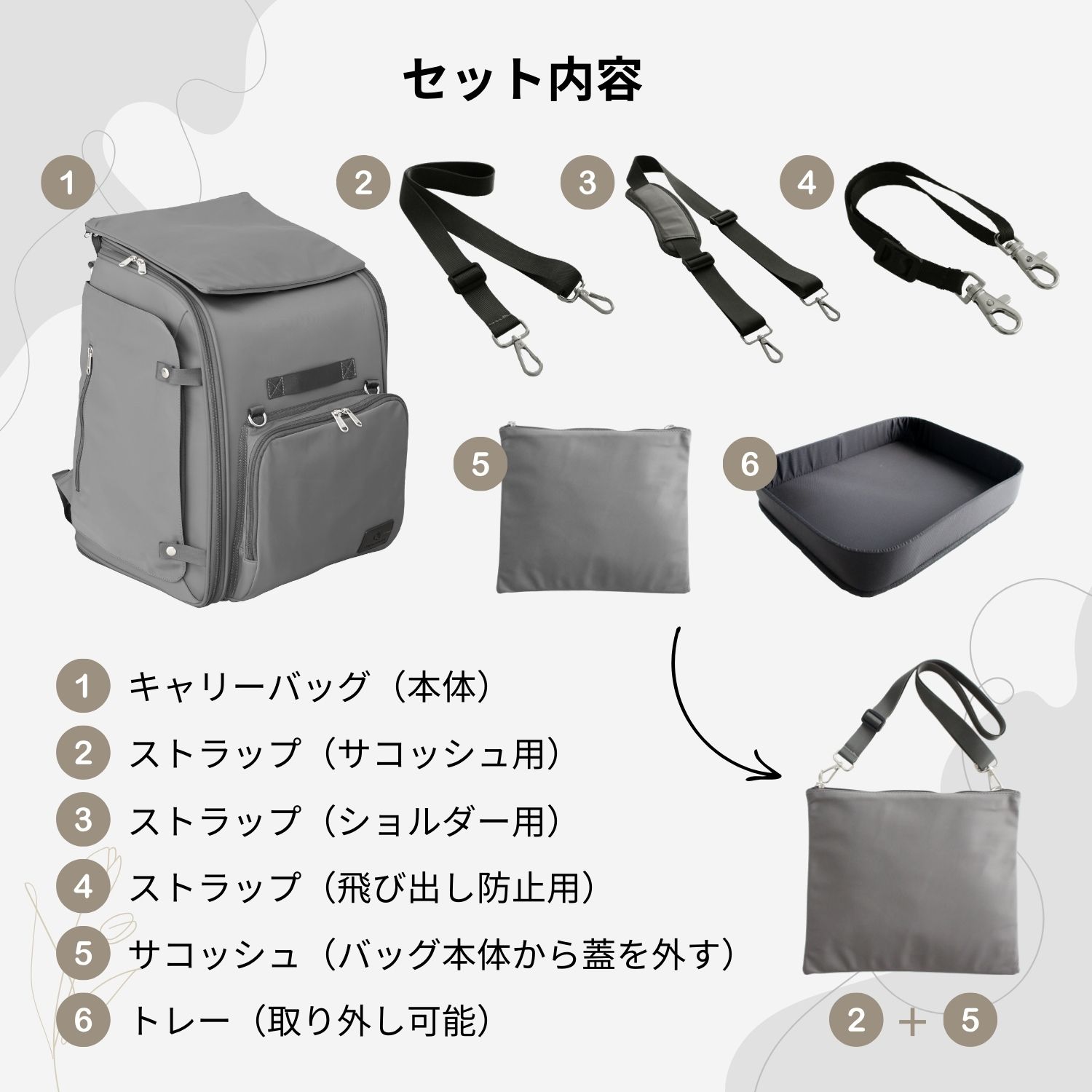 楽天市場】＼1000円OFFクーポン配布中／ONEKOSAMA おねこさま 3WAY