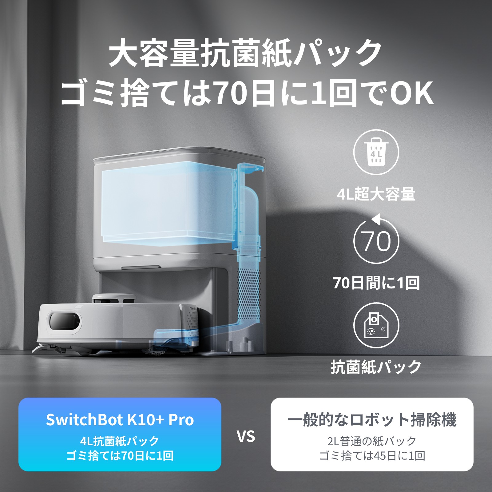 楽天市場】【入荷待ち】スイッチボット ロボット掃除機 K10+ Pro お