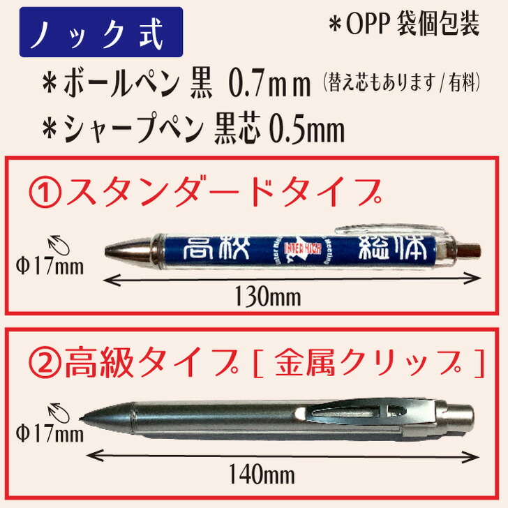 楽天市場】陸上 記念品 《 ボールペン シャープペン 陸上桃太郎