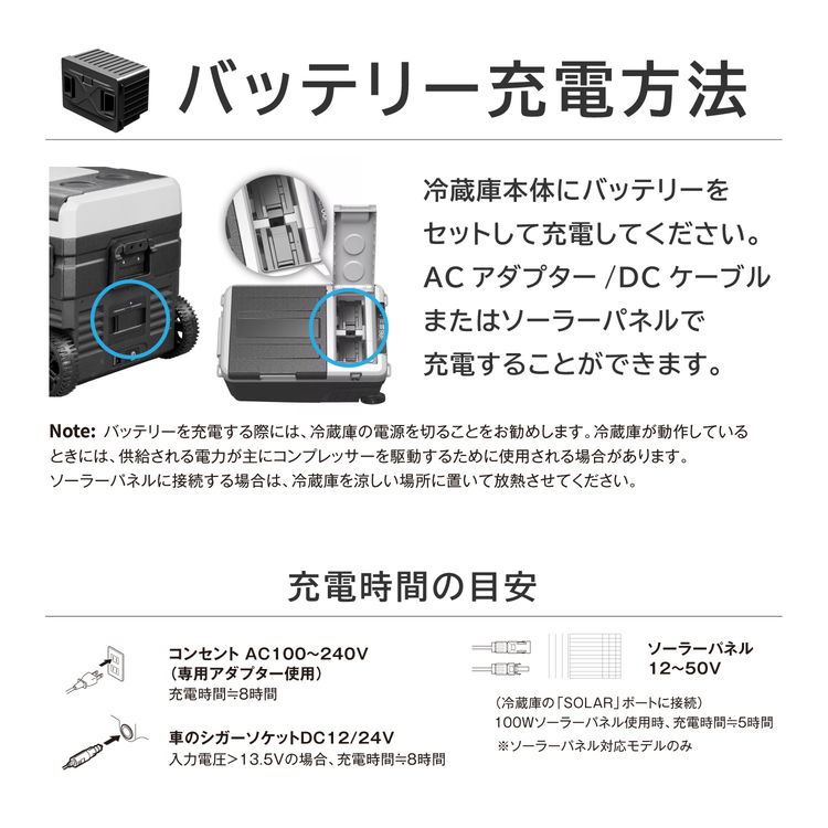 楽天市場】ポータブル冷蔵庫専用 リチウムイオンバッテリー 15600mAh