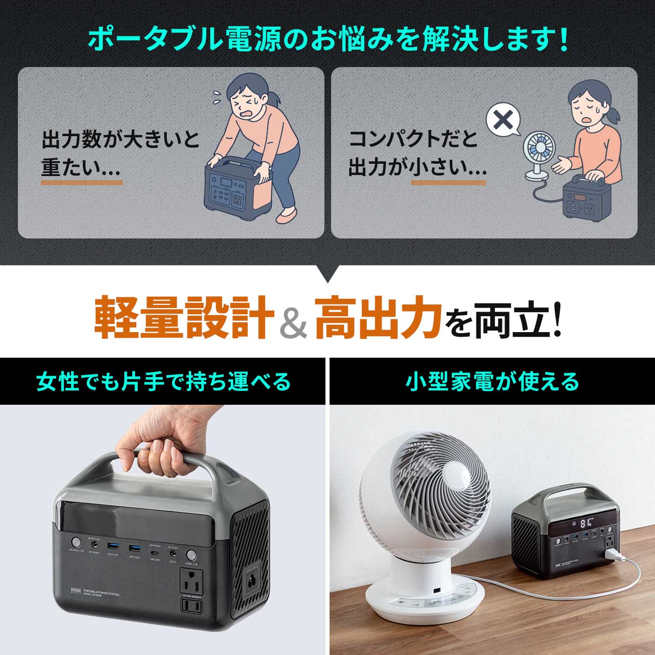 楽天市場】ポータブル電源 192Wh AC出力 300W 持ち運び 軽量 USB PD45W
