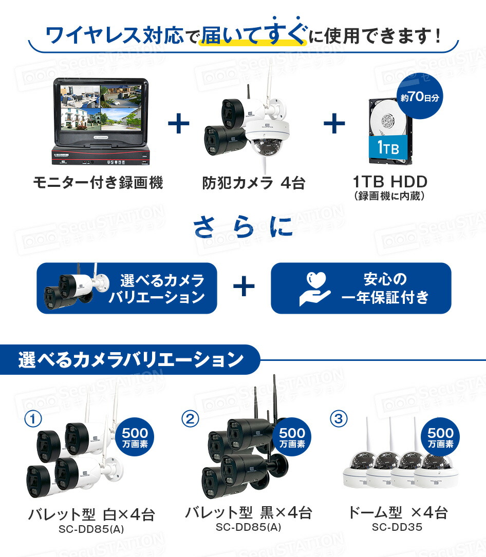 楽天市場】【必要なもの全部入り☆500万画素 無線カメラ4台セット