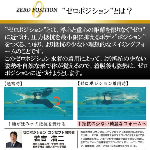 楽天市場】ZERO POSITION ゼロポジション マスターズ 厚さ5mm