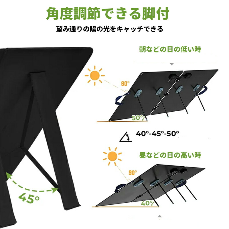 楽天市場】プラグインソーラー 200W （薄型折りたたみパネル100W×2枚