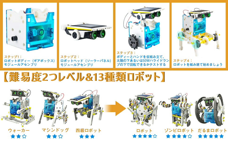 楽天市場】ブロック ロボット 13 in 1 おもちゃ ソーラーロボット