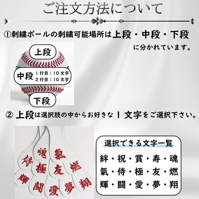 楽天市場】【名入れ】野球 ボール 卒団記念品 刺繍 記念品 野球ボール