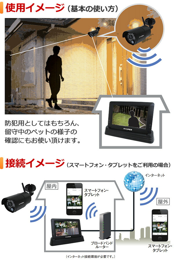 楽天市場】半 額 &200円OFF 10(火)0時～ マスプロ MASPRO 増設用