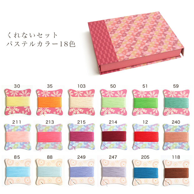 楽天市場】シャッペスパン 手縫い糸 華カード 18色 50/40m