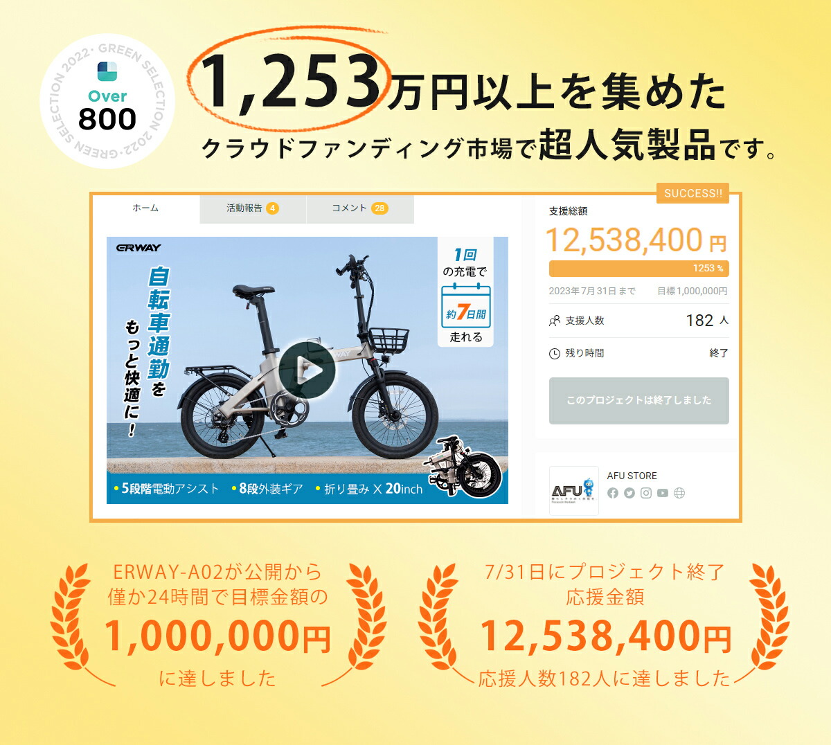 楽天市場】☆6万円OFF⇒104,800円～！ a02 電動自転車 折りたたみ