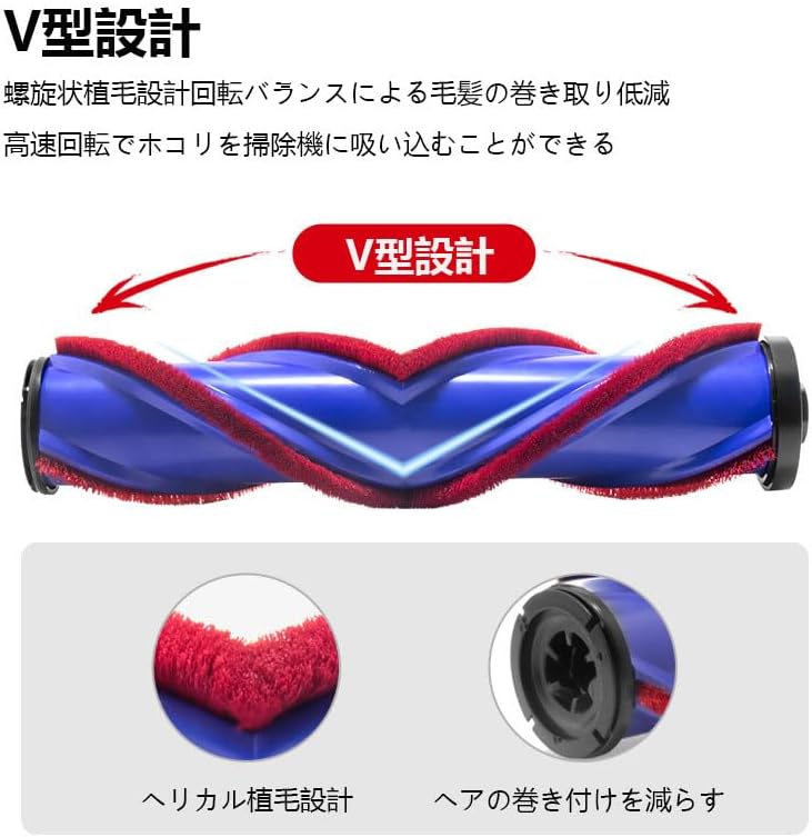 楽天市場】ダイソン ヘッド V12、V12Slim、sv18ソフトローラー