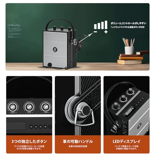 wwinbridge 拡声器 ヘッドセットマイク大音量 ハンズフリー拡声器 PA