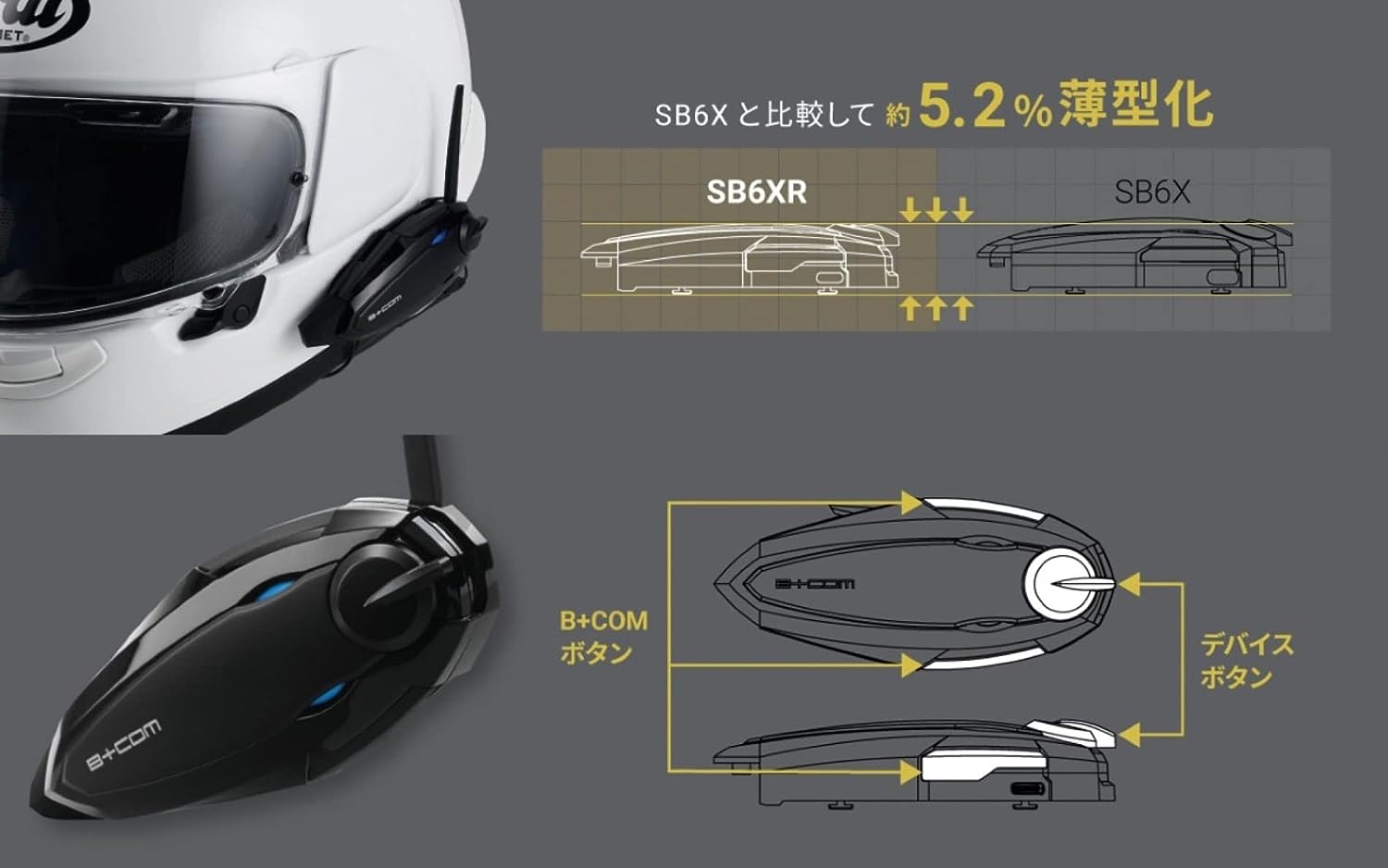 楽天市場】サインハウス B+COM（ビーコム） SB6XR インカム シングル