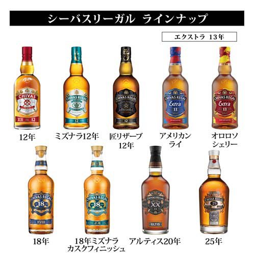 楽天市場】シーバスリーガル 18年 ミズナラ カスク フィニッシュ