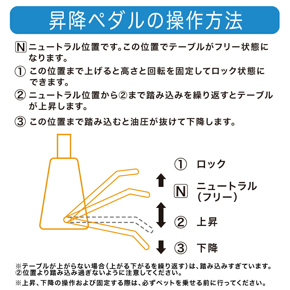 楽天市場】トリミングテーブル 油圧式 昇降機能付き アーム付属 小中型
