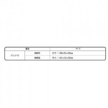 山県化学(ヤマケン) 押し型 バッテラ 関東 145×54×50mm 五島屋謹製 輪島塗