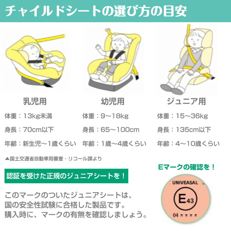 Ryo】mifold コンパクト&ポータブル ジュニアシート1&2 楽天市場】マイ