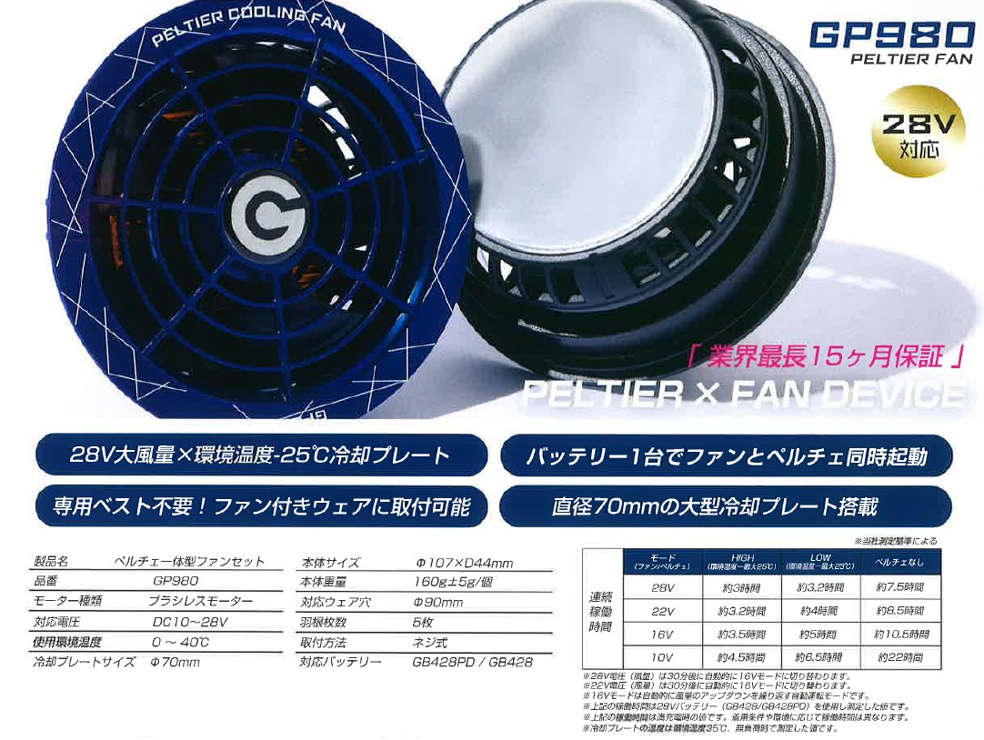 楽天市場】長信ジャパン 空調ウェア用 28V専用ファン+ペルチェ冷却