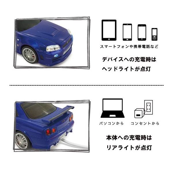 楽天市場】車型 モバイルバッテリー 日産 スカイライン GT-R BNR34
