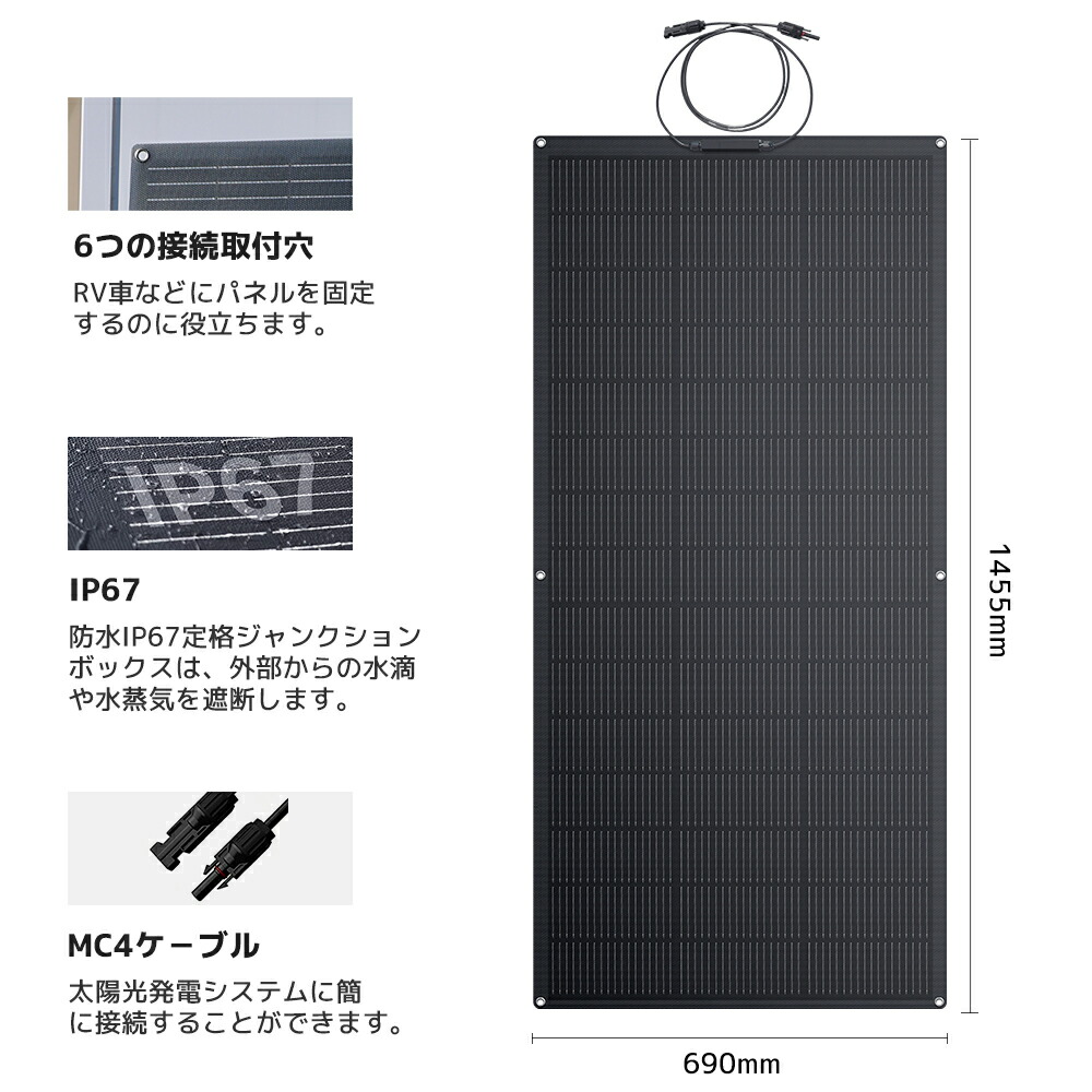信頼のLVYUAN 400W 折畳ソーラーパネル 高効率22.5％ 停電 災害 信頼の