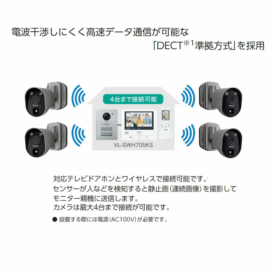 楽天市場】【LINE友だち追加でクーポン配布中】パナソニック Panasonic
