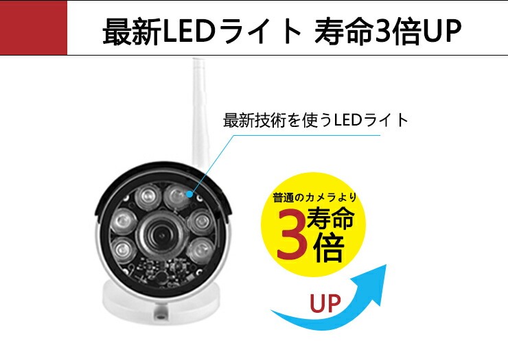 楽天市場】☆限定12％OFFクーポン！☆ 防犯カメラ 2台 セット 屋外対応