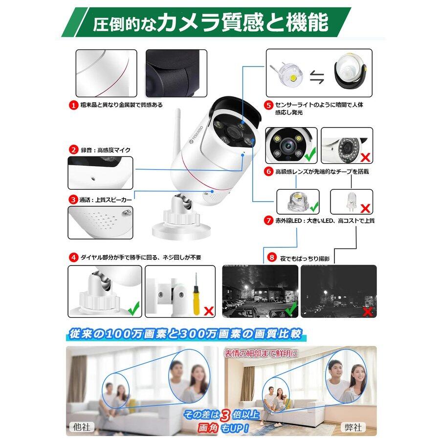 楽天市場】☆限定12％OFFクーポン！☆ 最新IPS一体型 AI人感発光 防犯