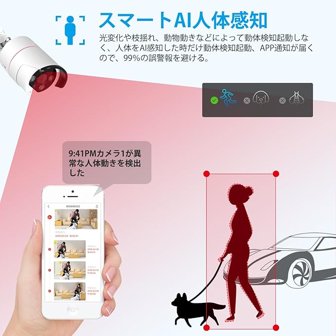 楽天市場】☆限定12％OFFクーポン！☆ 増設用 防犯カメラ POE 500万