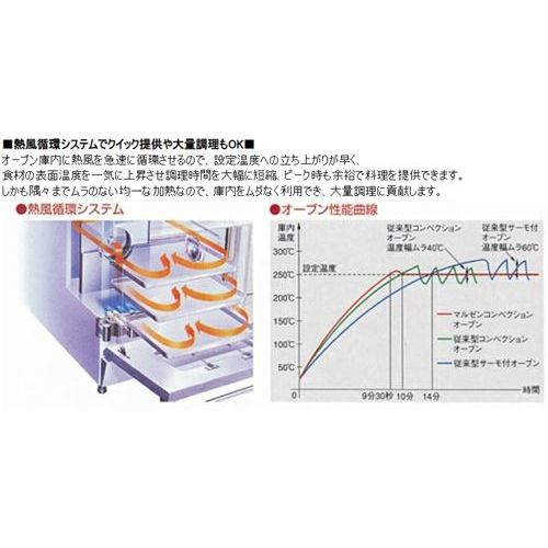 楽天市場】【業務用/新品】【マルゼン】ガスレンジ 5口 コンベクション