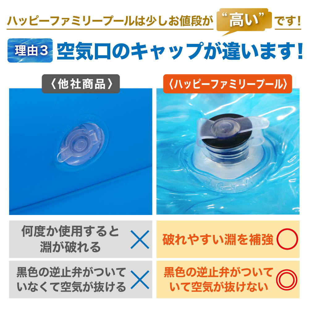 楽天市場】プール ビニールプール 大型 305×180×45cm 子供用 家庭用