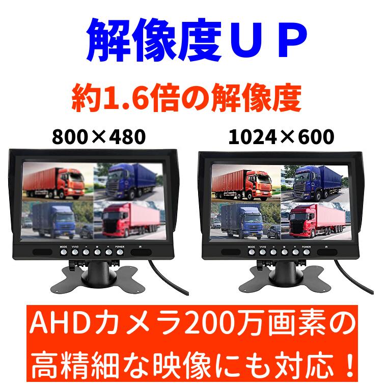 楽天市場】AHD オンダッシュ液晶モニター9インチ 録画機能付 4画面