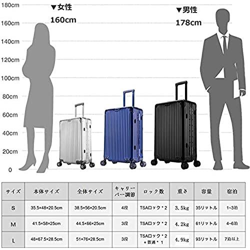 楽天市場】lanbao スーツケース オールアルミ合金 キャリーケース