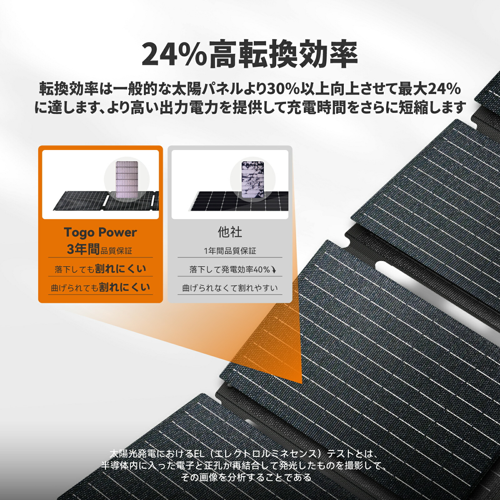 楽天市場】【☆決算セール 先着10名様限定☆特別価格27,481円