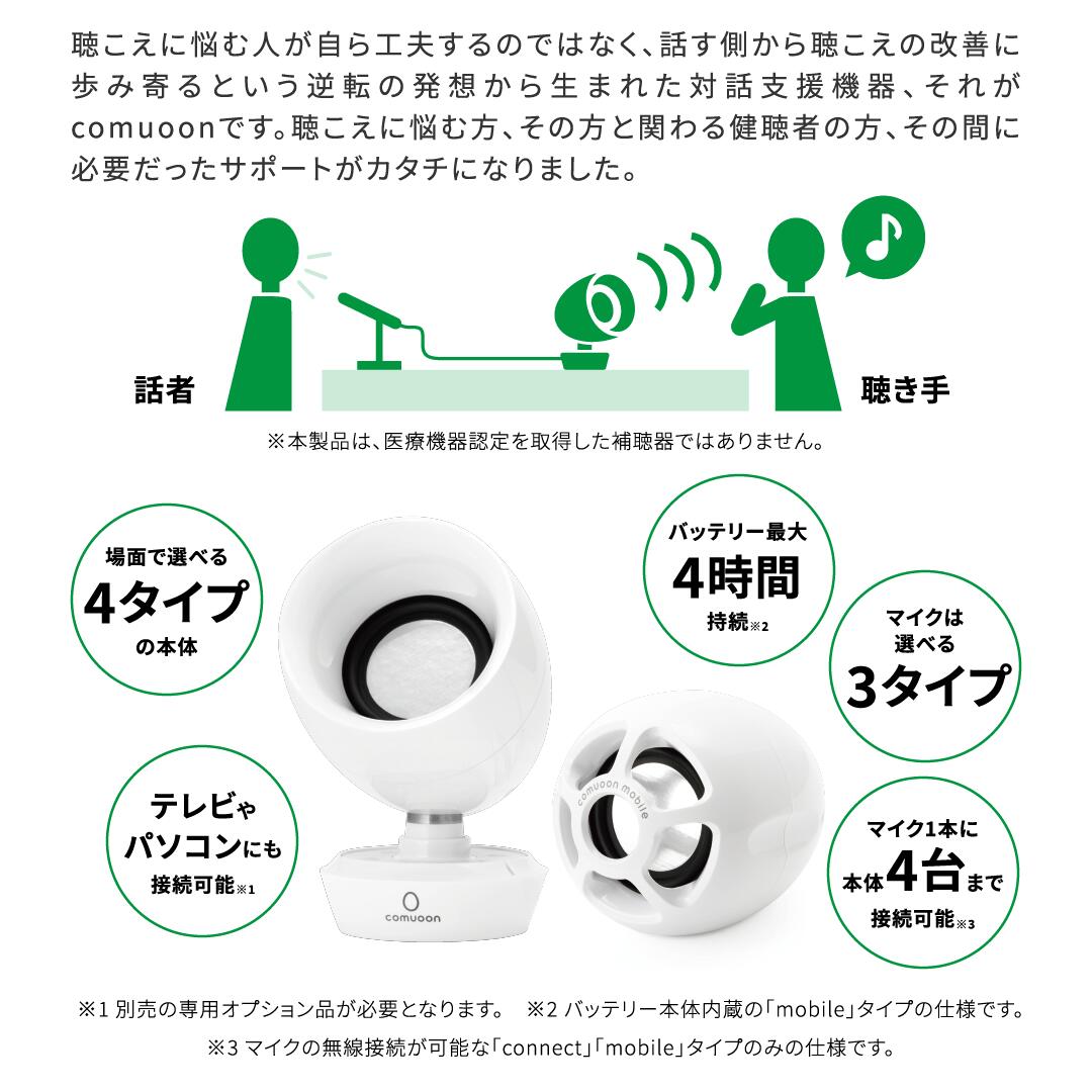 楽天市場】【医療機関採用】対話支援スピーカーcomuoon connect type