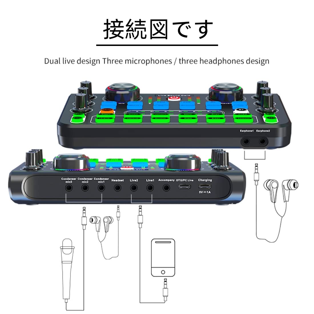楽天市場】【送料無料】X60 DJ ミキサー オーディオインターフェース