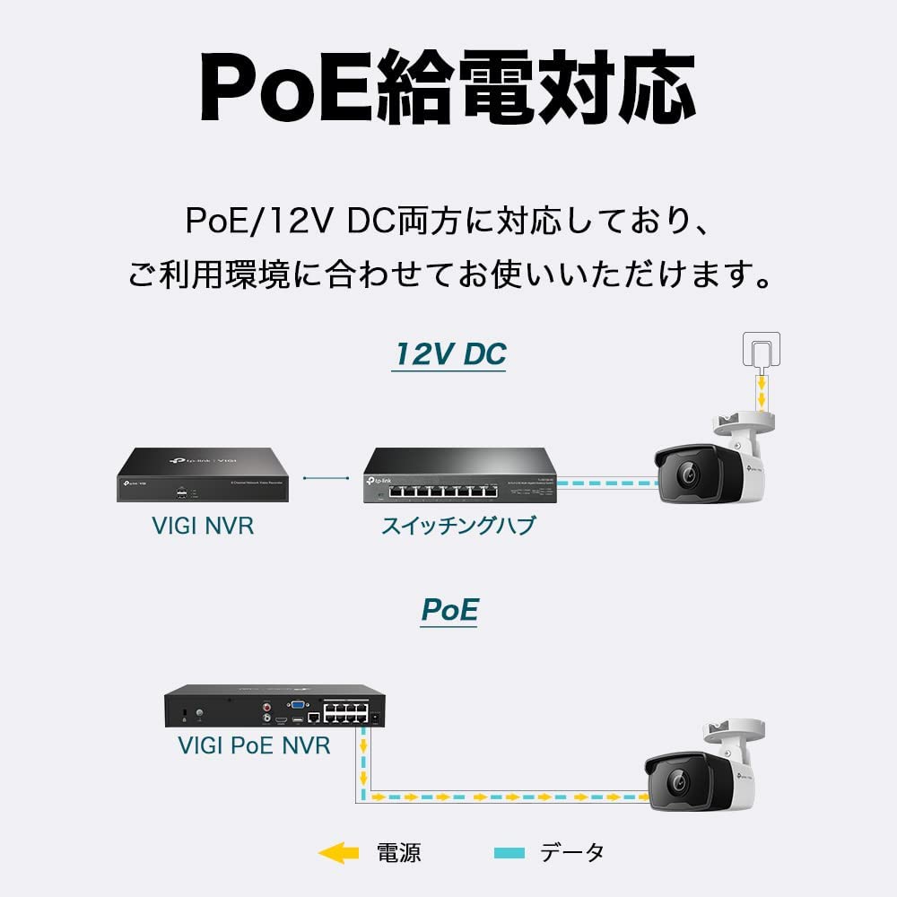 楽天市場】TP-Link ONVIF VIGI セキュリティカメラ 3MP屋外用 バレット