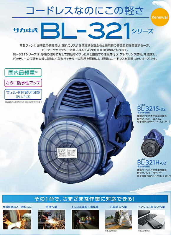 興研 電動防塵マスク BL321-S-02