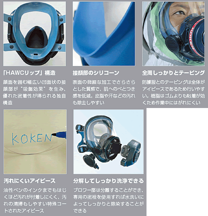 楽天市場】興研 防毒用電動ファン付マスク BL-711HG 防じん 両方対応