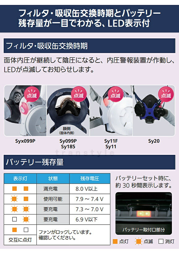 楽天市場】重松 電動ファン付き呼吸用保護具 Sy11F 防じん 防毒 両方