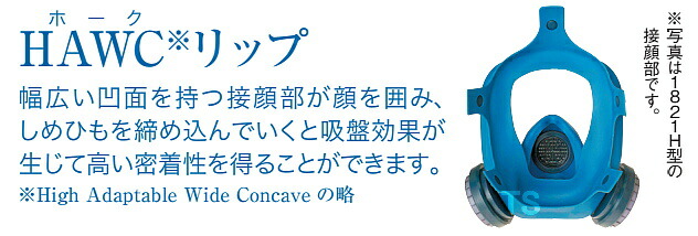 楽天市場】【興研】 防毒マスク HV-7型 【ガスマスク/作業】 : トラン
