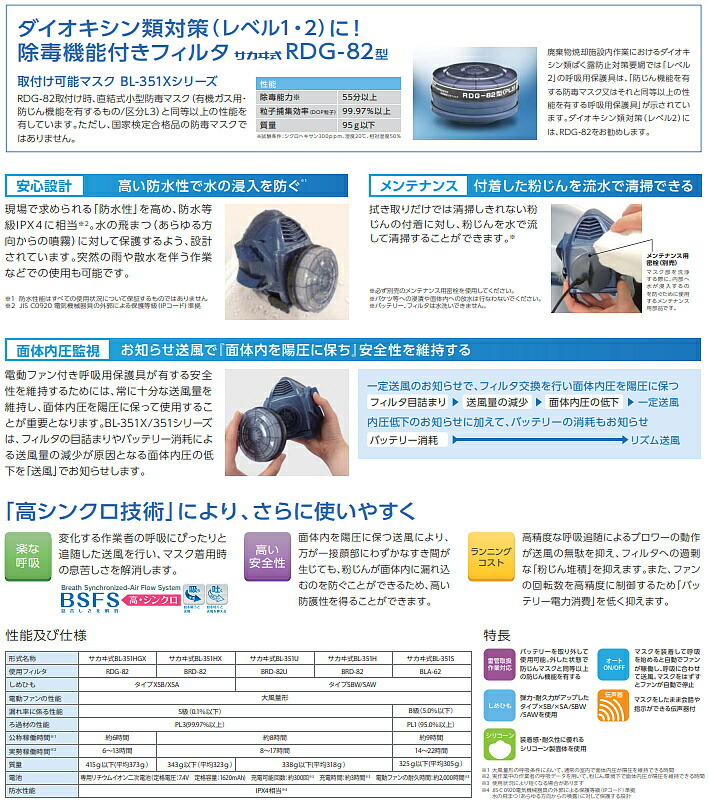 楽天市場】興研 電動ファン付取替え式マスク 防じん 防毒 両方対応 BL