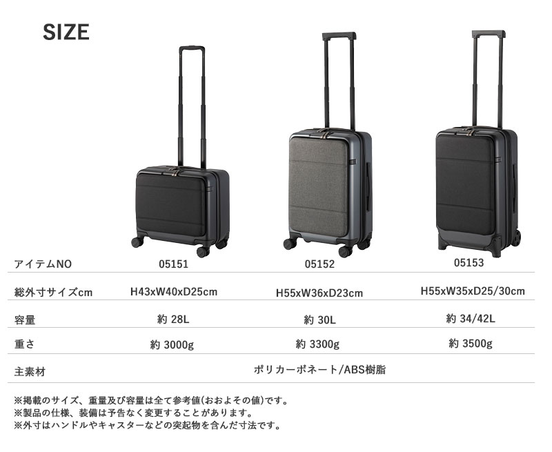 楽天市場】【機内持ち込み】【送料無料】エース (ace.) コンビ